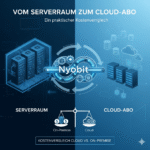 Nyobit Kostenvergleich CLoud vs On prem